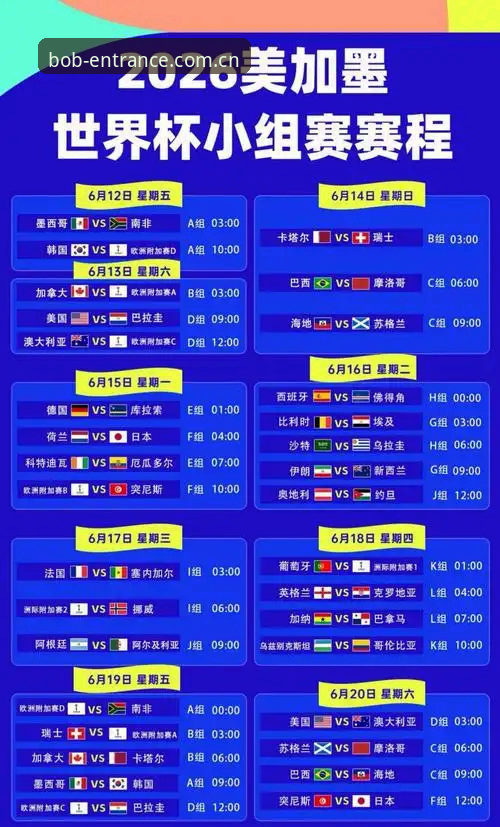 U17世界杯抽签揭晓，bob半岛体育用户分享观赛新体验
