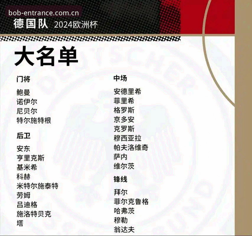 德国队世界杯大名单深度解析：从诺伊尔回归到新星崛起，一篇看懂阵容全貌